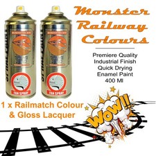 Model Railway Spray Paint &