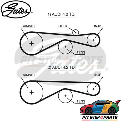 For audi timing belt gates - a8,