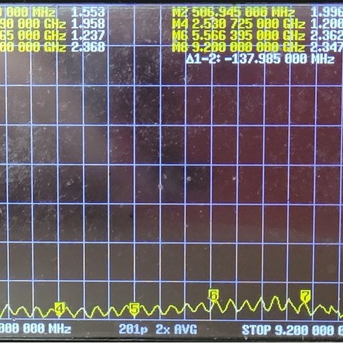 510mhz 10ghz uwb - uwb, spiral