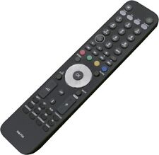 RM-F04 Remote Control