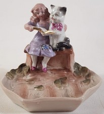 Antique Victorian Porcelain