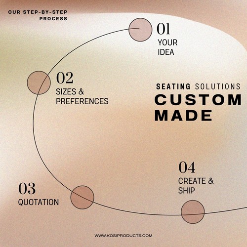 Custom made rattan - rattan, cushions