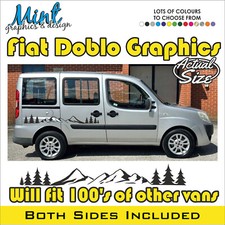 Fiat Doblo Combo Micro CAMPER