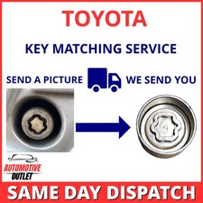 LOCKING WHEEL NUT KEY FOR