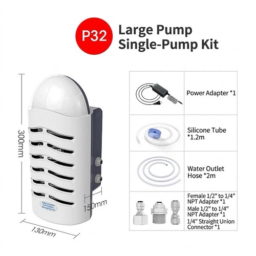Min electric water - electric, pump