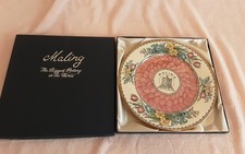 Maling Collector’s
