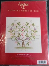 Family tree acs19 anchor - tree,, acs19,