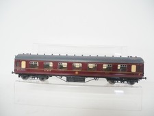 Gauge metal kit built - metal,