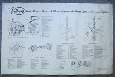 Vintage Villiers 9E,2L & 31C