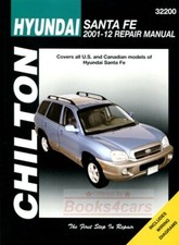 SANTA FE MANUAL SANATAFE