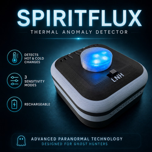 Thermal anomaly detector temp - anomaly,