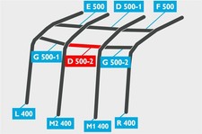 D2-500 Replacement Air Bladder