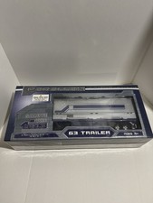 Transformers Fans Project