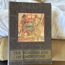 The Wonderland of Knowledge
