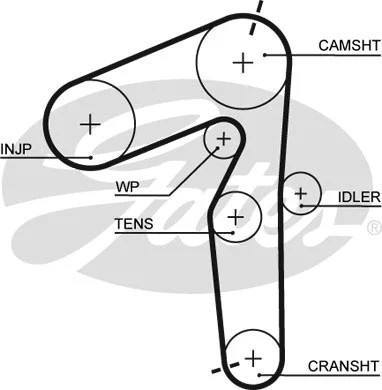 Timing belt kit - fits:, for
