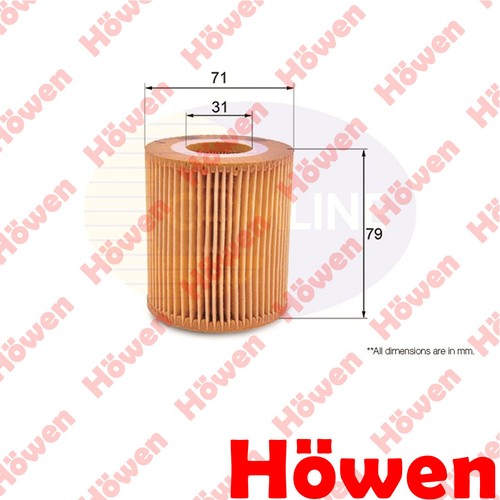 Fits bmw series x3 5 - 1, z4