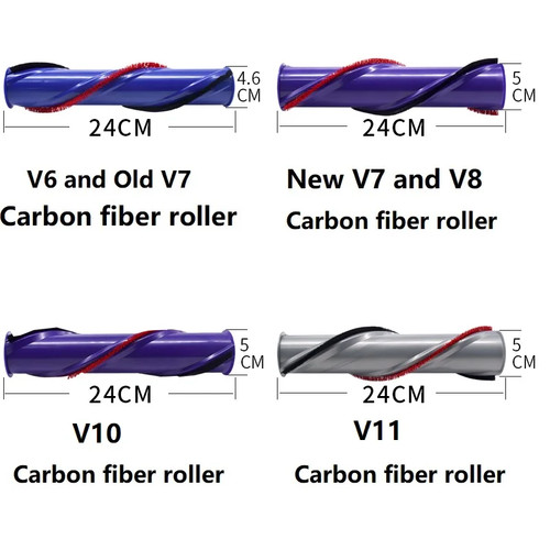 Dyson v10 v11 - v8, animal