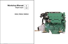 Volvo Penta MD22, TMD22
