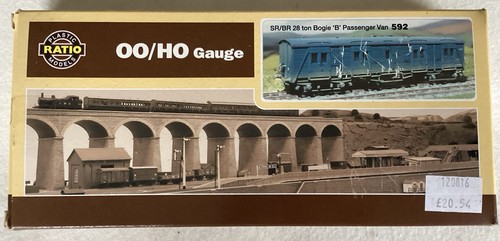 Ratio kits gauge 28 - gauge,