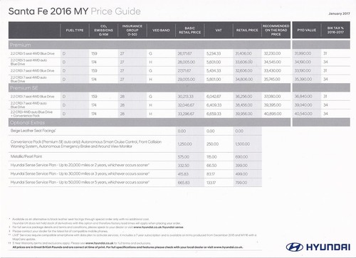 Car price list brochure - car,