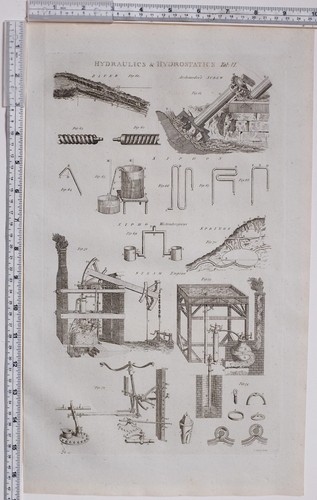 1788 antique print hydraulics - antique,