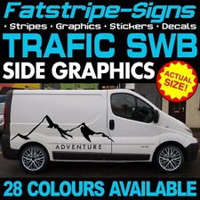 to fit RENAULT TRAFIC SWB