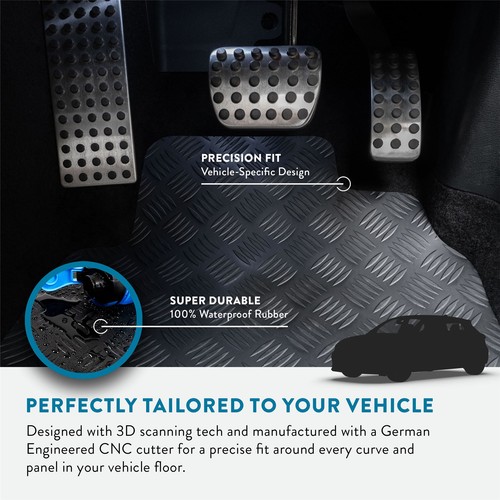 Lexus lbx 2024 - rubber, car