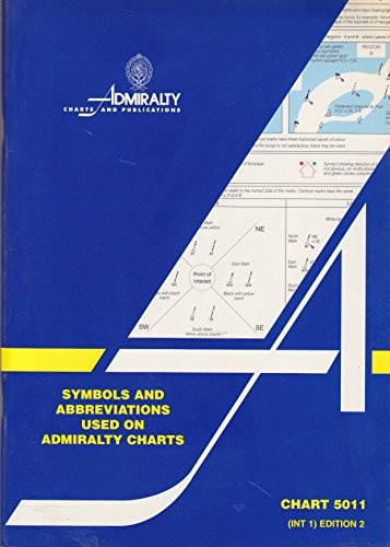 Symbols and abbreviations - symbols,