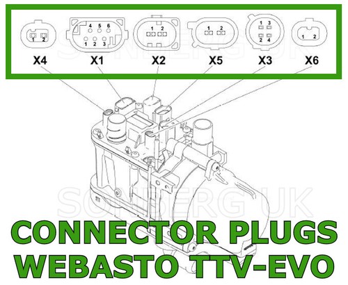 Webasto thermo top evo plugs - evo,
