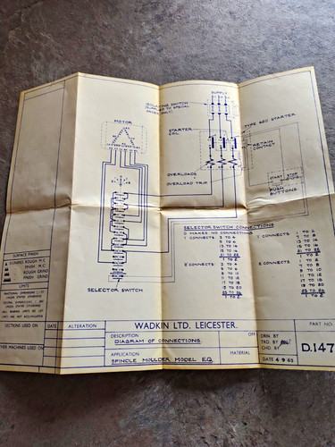 Wadkin spindle mounder - spindle, eq