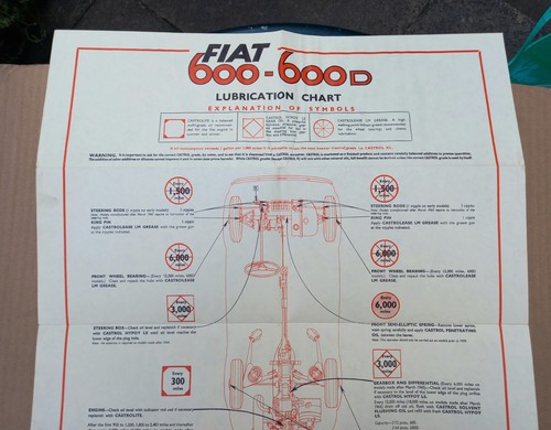 Fiat 600 600d original - original, 1960s