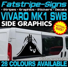 to fit VAUXHALL VIVARO SWB MK1
