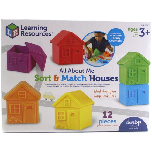 Learning resources all about - learning,