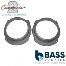 Connects2 Brackets fit 5.25"