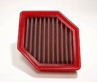For bmw 1200 - #,