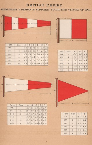 British empire signal flags - signal,