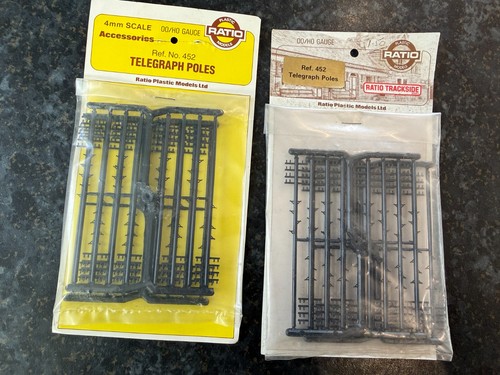Ratio set 2 telegraph - 2,