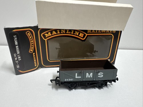 Mainline railways model.–