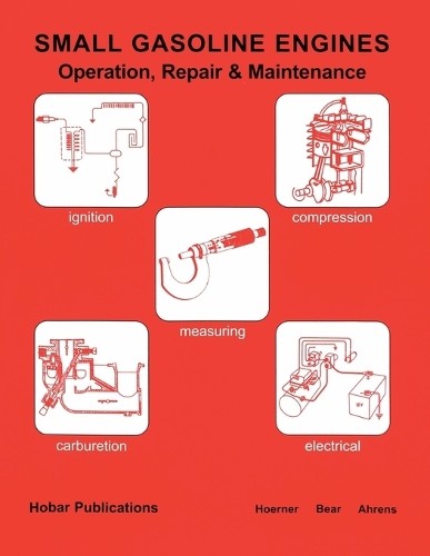 Small gasoline engines - small,