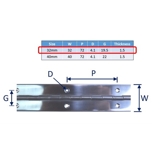 Stainless steel piano hinge - stainless,