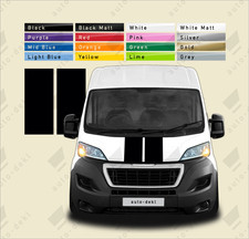 Fits Fiat Ducato (2006-On) -