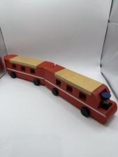 Hansel & Gretel Ltd - Bath -