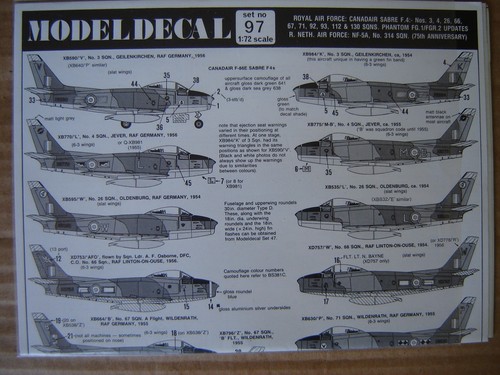 Modeldecal decals raf - 1/72,