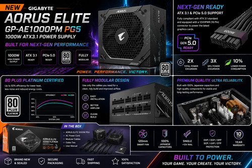 Gigabyte new aorus - “new,