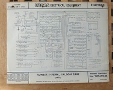 Original LUCAS Humber Imperial
