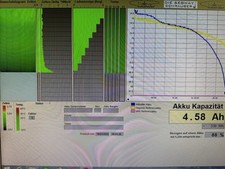 SEGWAY Battery Repair Revival X2 I2 Lithium Ion