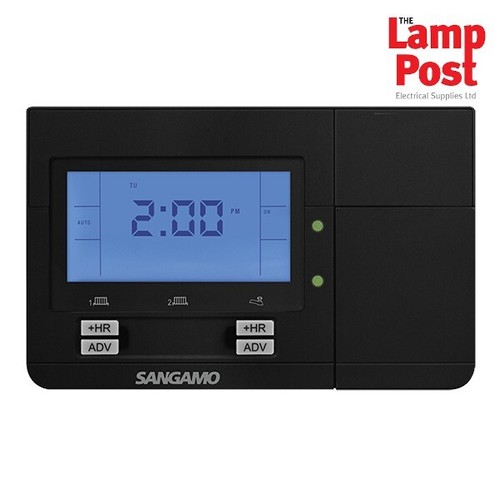 Sangamo chppr2b channel - sangamo,