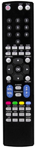Series remote control fits - rm,