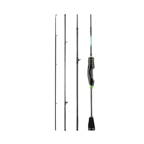 Fishing enthusiast choice - fishing,