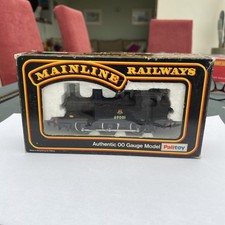 Class J72 0-6-OT Locomotive  BR Black No 69001 Mainline